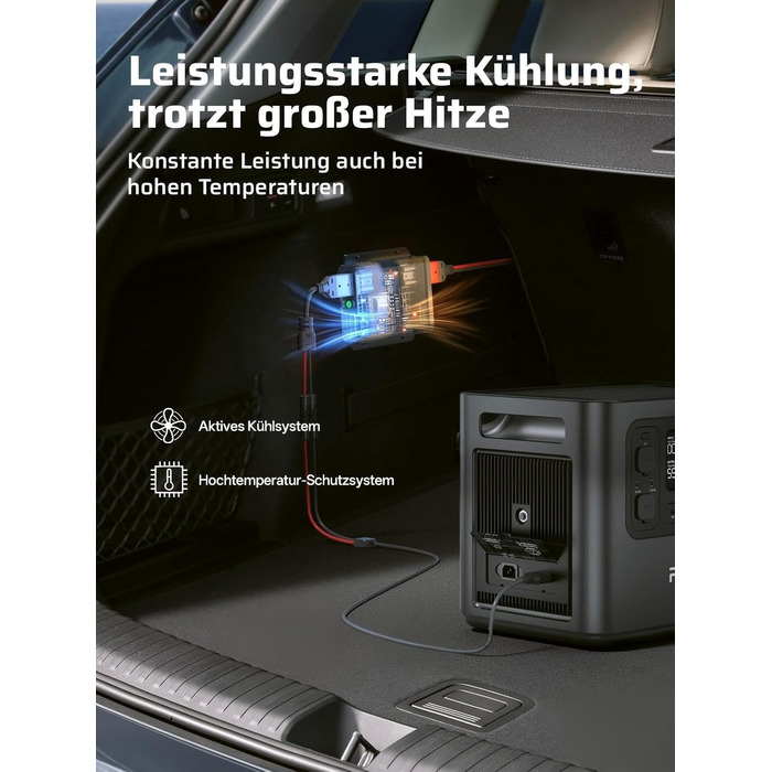 Портативна електростанція AFERIY 145W з LiFePO4 акумулятором 99,2Wh (31000mAh), 3 порти, 6-в-1 захист, сонячний генератор 100W для кемпінгу, подорожей та надзвичайних ситуацій
