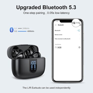 Навушники-вкладиші Bluetooth 5.3, 4 мікрофони ENC, світлодіод, 48 годин, стерео HiFi, водонепроникний IP7, чорний