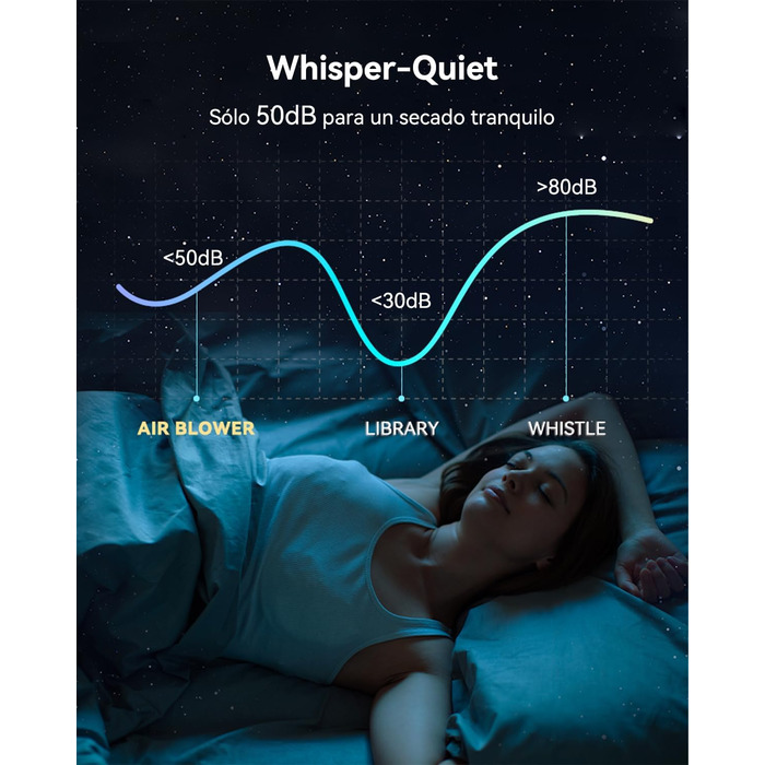 Професійний іонний фен для волосся з дифузором, безщітковий мотор 160 000 об/хв, швидке сушіння, сірий