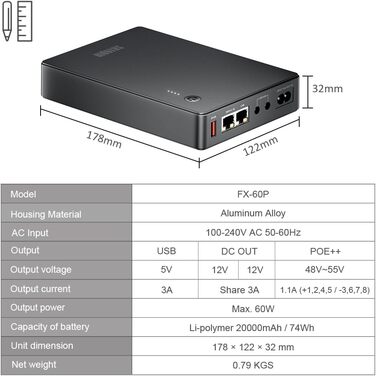 Mini UPS з Gigabit POE для роутера, модему, камери відеоспостереження. Вхід AC, вихід 5V USB, 12V DC та 48V~55V POE++