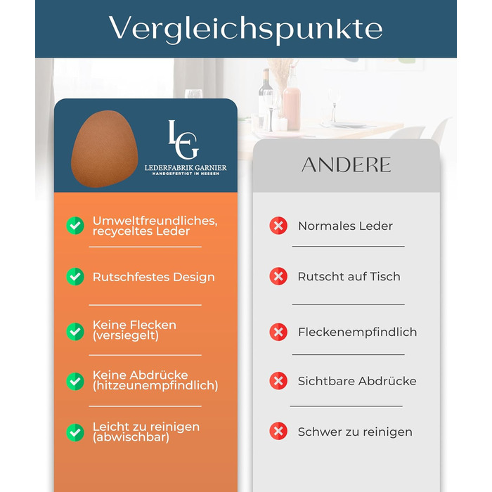 Набори серветок для столу, 4 шт. – екологічні, стійкі та нековзні – преміум шкіра, Made in Germany (Modern, Bison)