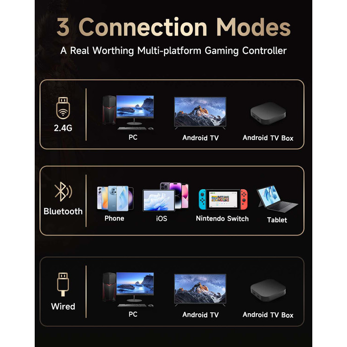 EasySMX X15 Бездротовий геймпад для ПК з RGB підсвіткою, аналоговий джойстик та тригери, Bluetooth для PC/Switch/Android/iOS