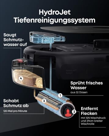 Робот-пилосос Eufy Omni E25 HydroJet з функцією миття, 20000Pa, Turbo-сила всмоктування, щітки DuroSpiral, CornerRover для кутів, станція All-in-One, для тварин та дітей