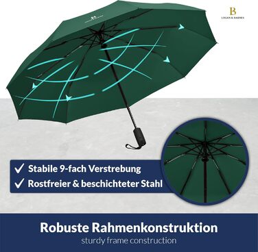 Штормозахисна складна парасолька LOGAN & BARNES до 140 км/год, з тефлоновим покриттям, модель Boston темно-зелена