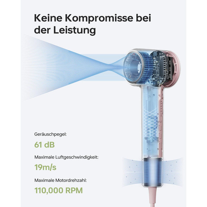 Компактний фен для волосся Laifen Mini з безщітковим мотором 110 000 об/хв та іонізацією, швидке сушіння, низький рівень шуму, колір: рожевий