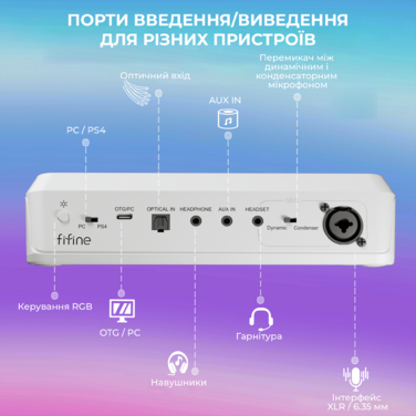 Аудіомікшер SC8W Fifine