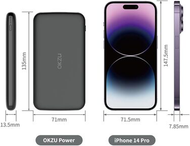 Повербанк OKZU 10 000 мАг, тонкий, легкий, USB-C, сумісний з iPhone, Samsung, Huawei.