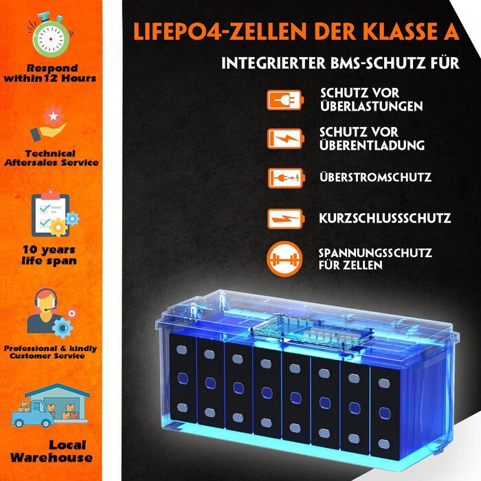 Акумулятор LiFePO4 Cloudenergy 12,8 В 300 Ач, 100 А BMS, 6000 циклів, 10 років, для автономної мережі, дому, автофургону