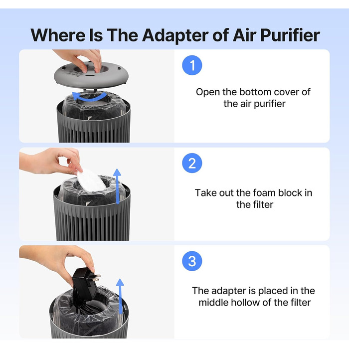 Повітряний фільтр для спальні, офісу, кімнати курця, для алергіків, білий, 1 шт., 3 режими