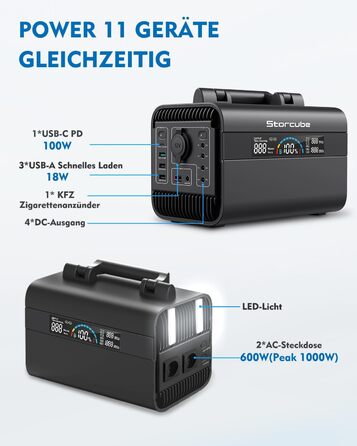 Портативна електростанція STORCUBE Сонячний генератор 294,4 Втгод/92000 мАг з LiFeP04 з 2 виходами змінного струму, швидкою зарядкою PD 100 Вт, 11 виходами, мобільним накопичувачем енергії для кемпінгу на відкритому повітрі (600 Вт)