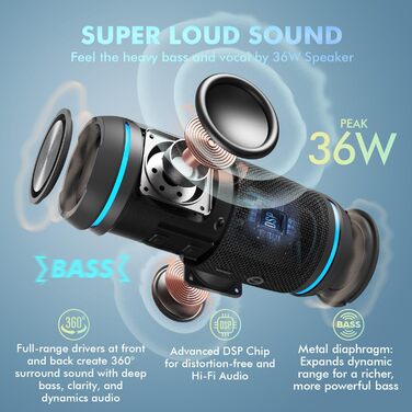 W-KING Портативна Bluetooth Колонка 36W з 360° Звуком, IPX6 Водовідштовхування, AUX, 30 годин роботи, для дому, відпочинку, подорожей та гольфу
