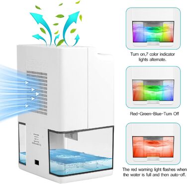 Осушувач повітря для дому, Осушувач повітря для кімнати 1 л Тихий осушувач повітря з вимкненням Кольорове світлодіодне світло для квартири Спальні Ванна кімната Підвал, електричний та невеликий осушувач повітря