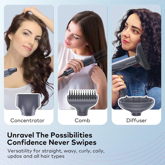 Складний туристичний фен llano Hair Dryer з дифузором, високошвидкісний іонний фен для волосся з безщітковим двигуном, швидковисихаючий фен з магнітною насадкою для дому, подорожей і салону (лід) (Ice Blue)