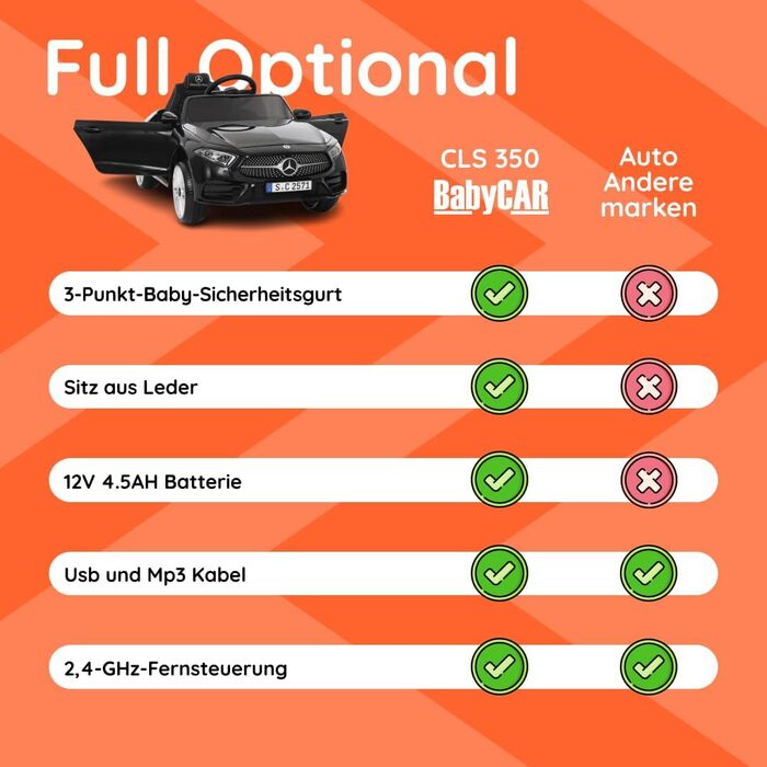Дитячий електромобіль Mercedes CLS 350 AMG Babycar, 12V, ліцензія, шкіряне сидіння, MP3, пульт, чорний