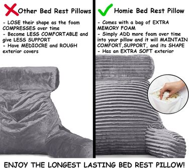 Подушка-мішок Homie з підставкою для зап'ястя, підлокітниками та спинкою для відпочинку, читання, роботи за ноутбуком та перегляду телевізора (біла)