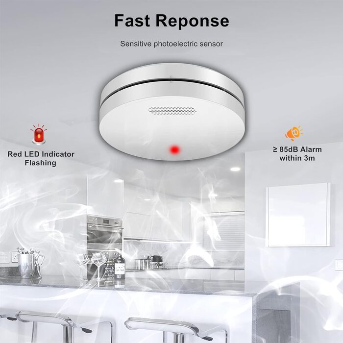 Набір димових сповіщувачів Rauchmelder 5шт. з батареєю на 10 років, плоскої форми, сертифіковані TÜV Rheinland, з функцією вимкнення звуку, 85dB, автономні, чутливі, білі