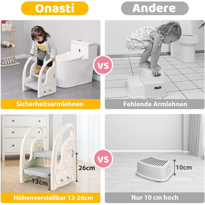 Триттхокер для дітей Onasti 2 сходинки, регульована висота, сірий. Зручний триттхокер для малюків 1.5-5 років