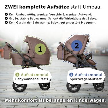 Дитяча коляска 3-в-1 Bergsteiger Capri – люлька, автокрісло i-Size, прогулянковий блок, повітряні колеса, амортизація, регульована ручка, складна, аксесуари (колір: коричневий, рама: антрацит)