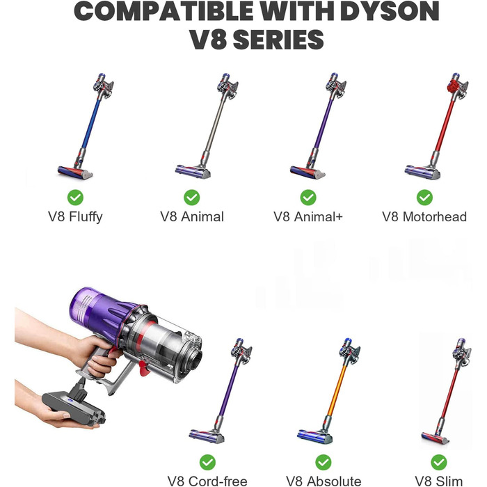 Змінна батарея V8 6.0Ah для пилососа Dyson V8 (включаючи 2 фільтри, викрутки, гвинти, щітки)