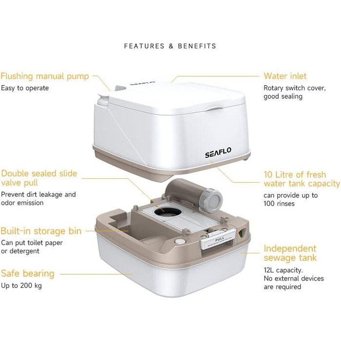 Seaflo LIGHTEU: портативна інжекторна туалет для кемпінгу та дому (12л)