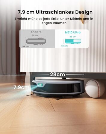 Робот-пилосос LEFANT M310 Ultra з вологою тканиною, лазерною навігацією ToF, потужністю 6000Pa, 7.9 см заввишки, розпізнавання килима, ідеальний для шерсті тварин та твердих підлог, керування через додаток/Alexa, сірий колір