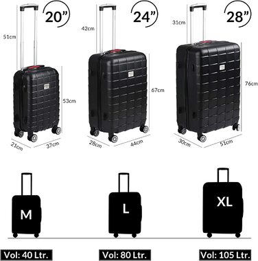 Набір валіз Monzana® 3шт Exopack з TSA замком, коліщата 4 шт, ручки з гелю, розміри M-L-XL, валіза-троль, валіза для подорожей