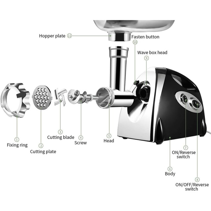 М'ясорубка електрична з насадкою для ковбас 2800 Вт, чорна. Комплект з 3 дисками для фаршу та насадкою для ковбасок