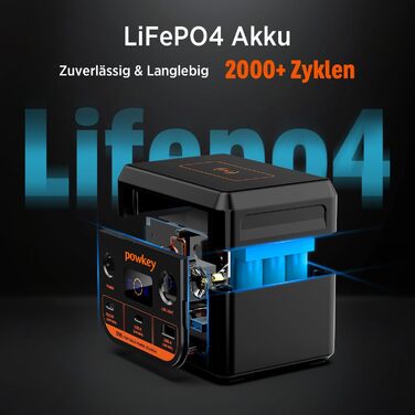 Портативна електростанція POWKEY 30000mAh з LiFePO4 акумулятором, 100W USB-C, LED-ліхтар для ноутбуків, iPhone, MacBook, Samsung та інших пристроїв