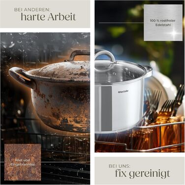 Набір каструль tectake® 15 предметів: каструлі, сковорідки з нержавіючої сталі з кришками, для плити (індукційна, газова, електрична), для кемпінгу та дому