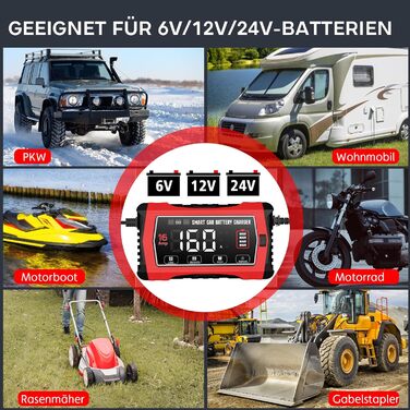 Зарядний пристрій для акумулятора 12V/24V Haisito: Швидка зарядка AGM, Gel, MF, EFB, SLA, VRLA (16A)