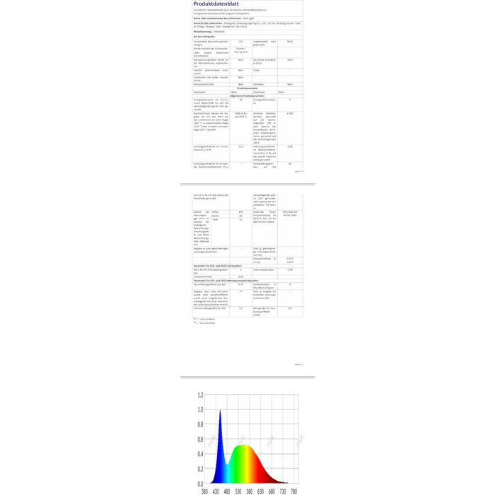 Настінний світильник Riserva LED Black, 10W чорний, теплий білий 3000K, 42см, для інтер'єрів