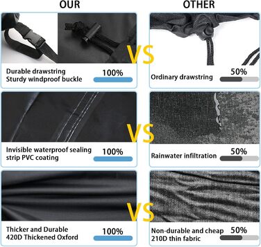 Водонепроникний чохол для садовой меблів - захисна тканина 420D Oxford, чорний, 180x120x74 см