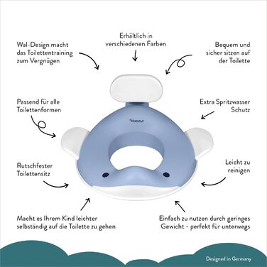 Насадка на унітаз Kindsgut 