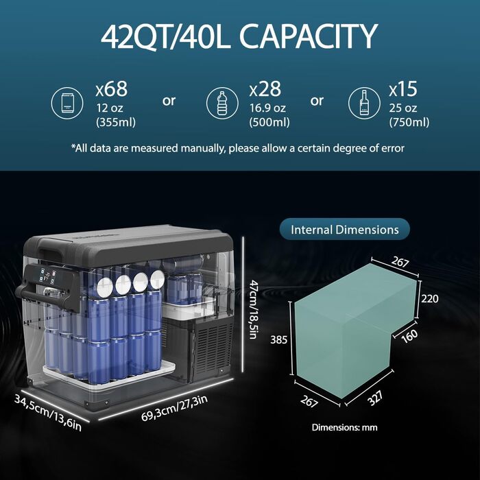 Автомобільний компресорний холодильник Alpicool NCF45 40L (-20°C до +20°C) для авто, кемпінгу, вантажівок, човнів - Чорний