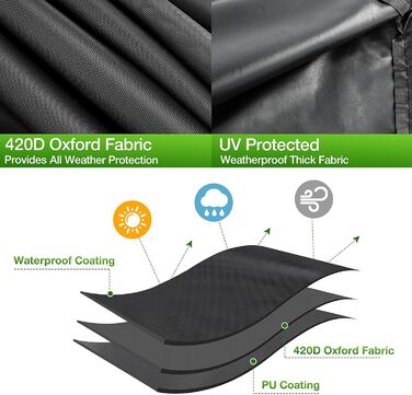 Чохол для парасольки GEMITTO, захисна накидка для парасольки, водонепроникний, для парасольки від 2 до 4 м, 420D, захист від сонця та вітру