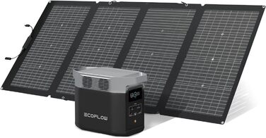 Електростанція EcoFlow Delta 2+ 220W: портативна, сонячна, 1024Wh, для кемпінгу та подорожей (Generalüberholt)