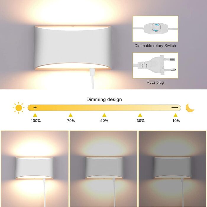 Настінний Світильник Midore потужністю 12 Вт з регульованою яскравістю в приміщенні і вимикачем, Сучасний алюмінієвий настінний світильник для вітальні, Спальні, Сходи, передпокою (теплий білий) (з регульованою яскравістю / білий/теплий білий)