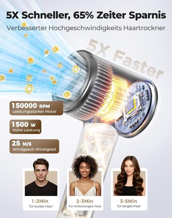 Іонний фен для волосся з дифузором, професійний стайлер 150 000 об/хв, 8 режимів температури з LED-дисплеєм, для кучерявого та густого волосся, чорний