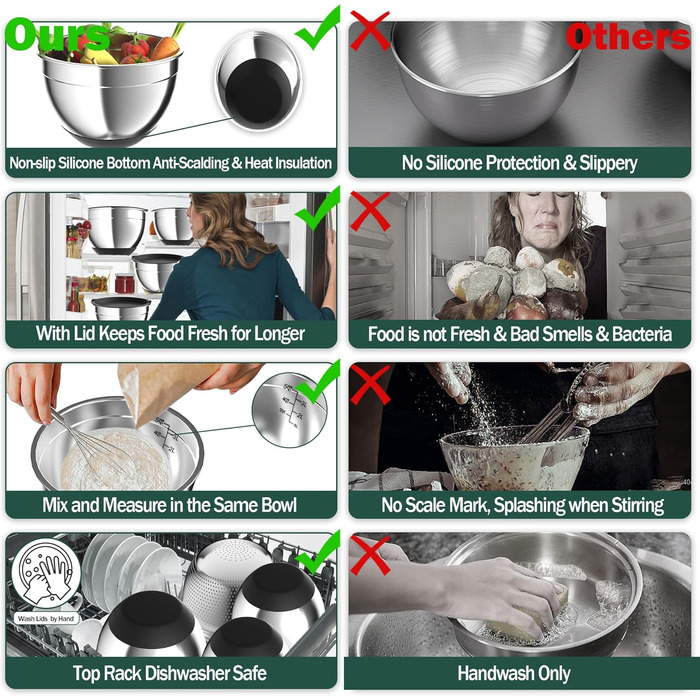 Набір місок для перемішування з кришками, нержавіюча сталь, 3 міски, сито та тертка, антиковзаюче дно, об'єм 1.5, 2.5, 5 л, чорний