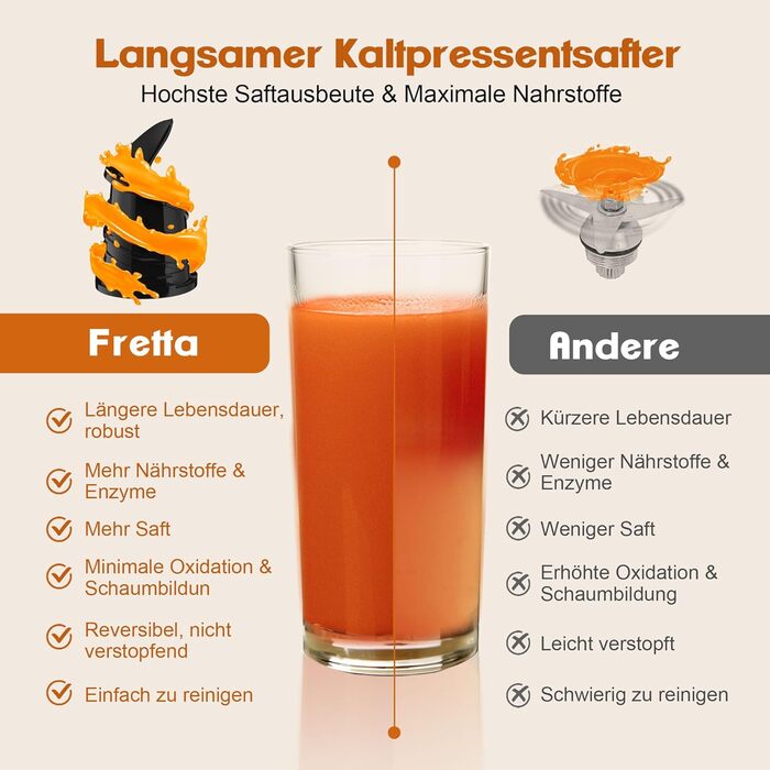 Електрична холодний соковичавниця Fretta Slow Juicer з нержавіючої сталі, 250W, з функцією реверсу, BPA Free