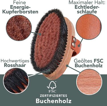 Енергетична щітка Naturls Energy Brush