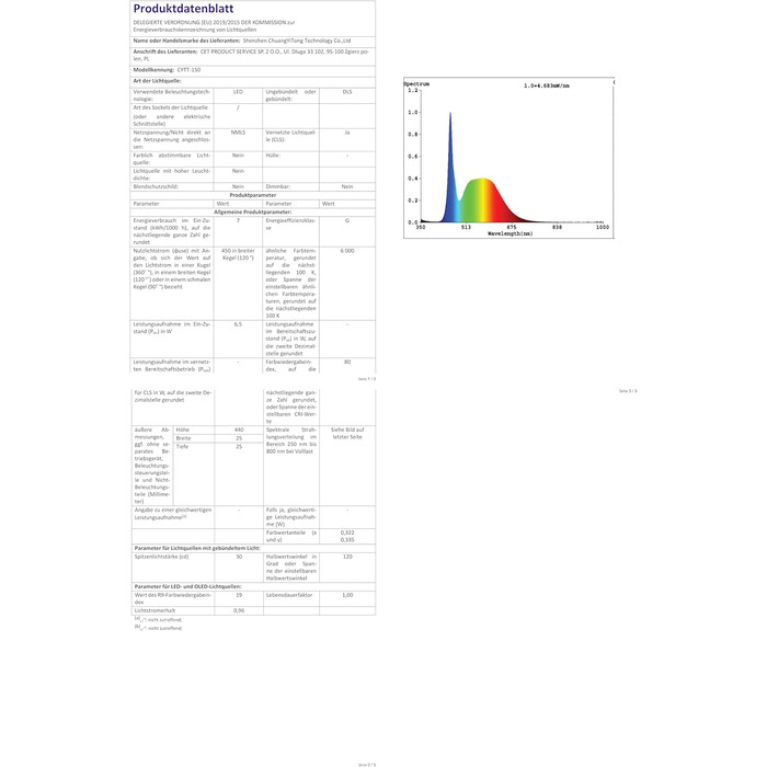 LED лампа для монітора 55 см з інтелектуальним керуванням USB, захист очей, торкання, регулювання температури кольору, для ПК, офісу