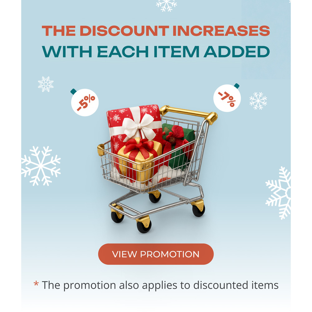 The discount increases with each added product.