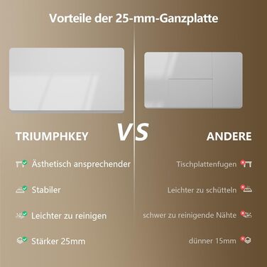 Регульований стіл, 160x80 см, електричний стоячий стіл з подвійним мотором, сенсорна панель, USB-A, кабель-менеджмент, стільниця 25 мм, ергономічний офісний стіл, білий