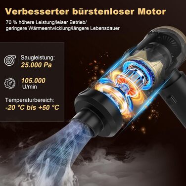 Акумуляторний ручний автомобільний пилосос 4 в 1, потужність 25000Па, безщітковий двигун 105000 об/хв, бездротовий пилосос для авто, офісу, диванів та шерсті тварин