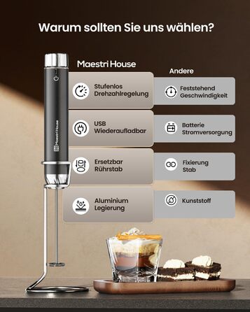 Електричний піноутворювач для молока Maestri House з регулюванням швидкості, знімний металевий вінчик, чорний