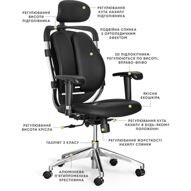 Крісло Mealux Mentor Duo Black (арт.Y-550 KB Duo)