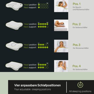 BLACKROLL® Recovery Pillow Set Jersey Anthrazit: ергономічна подушка для шиї та голови з Memory Foam, комплект з додатковим чохлом. Виготовлено в Німеччині. Подушка та чохол антрацитового кольору.