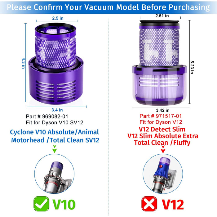 Фільтр Rebirthcare V10 для Dyson V10 SV12, 3 шт.