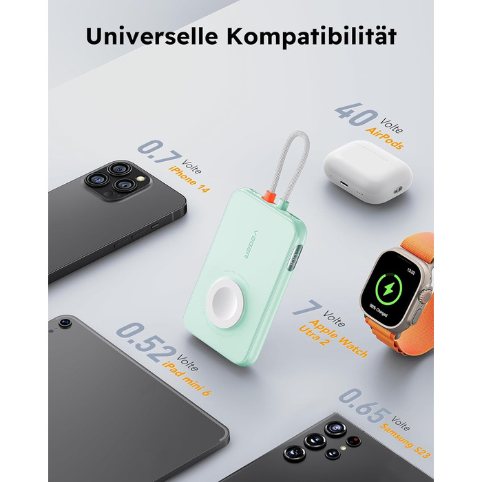 Вт PD, 5000 мАг, кабель Apple, Apple Watch Зарядка, USB-C, LED-дисплей (зелений), 20